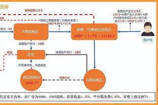 开云电竞官网客服电话是多少截图3